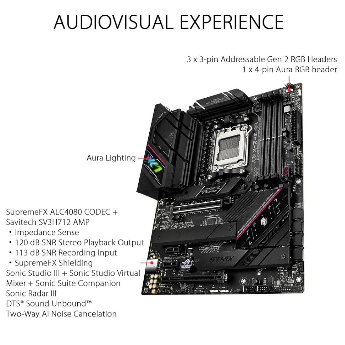 ASUS ROG Strix B650E-F Gaming WiFi AMD B650 AM5 Ryzen™ Desktop 9000 8000