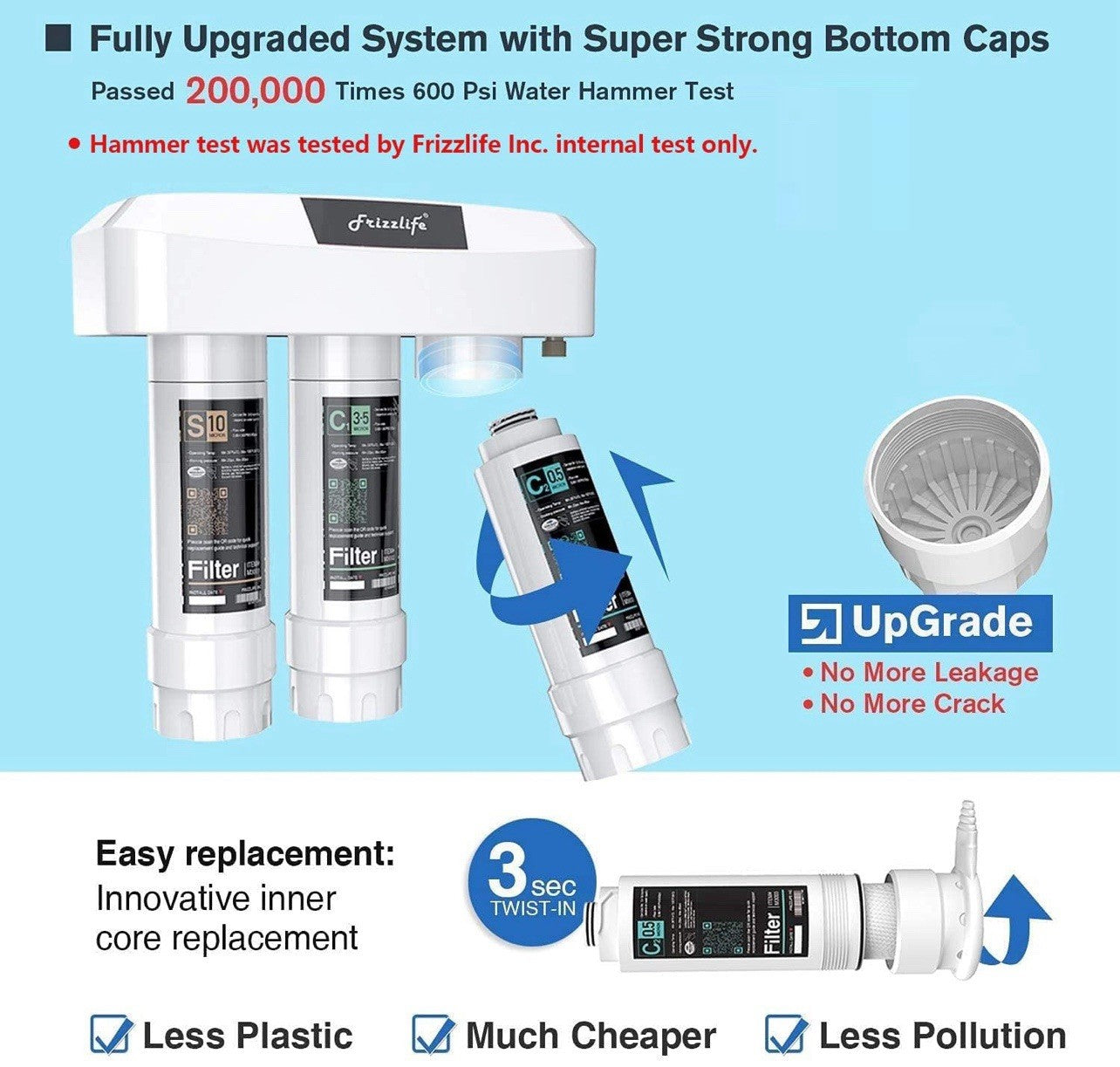 Frizzlife 3-Stage Under Sink Water Filter System-With Dedicated Faucet, SP99-New