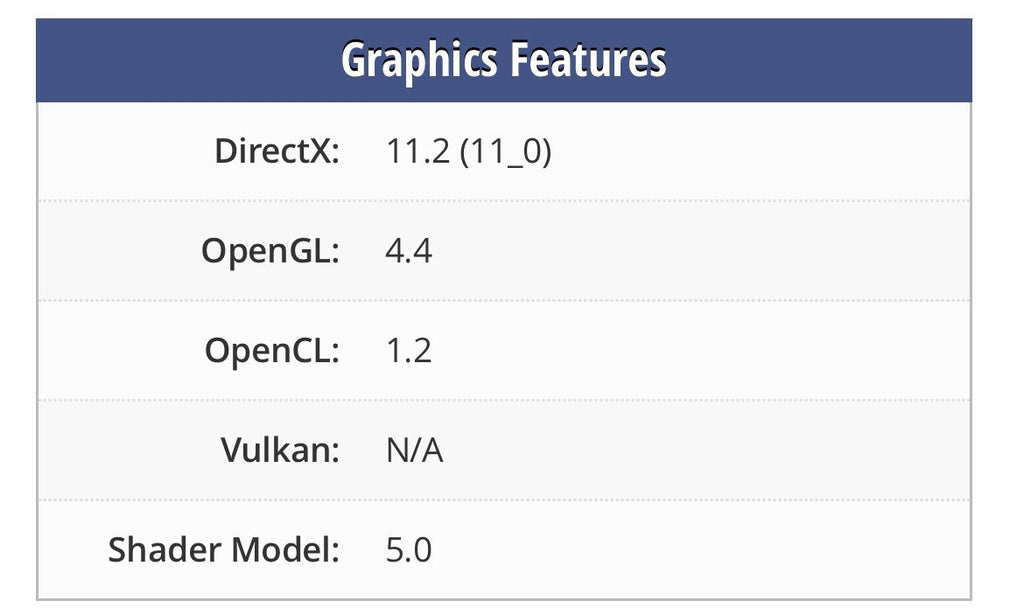 ASUS Graphics Card - HD 6670 - 2GB Memory - HD6670-2GD3