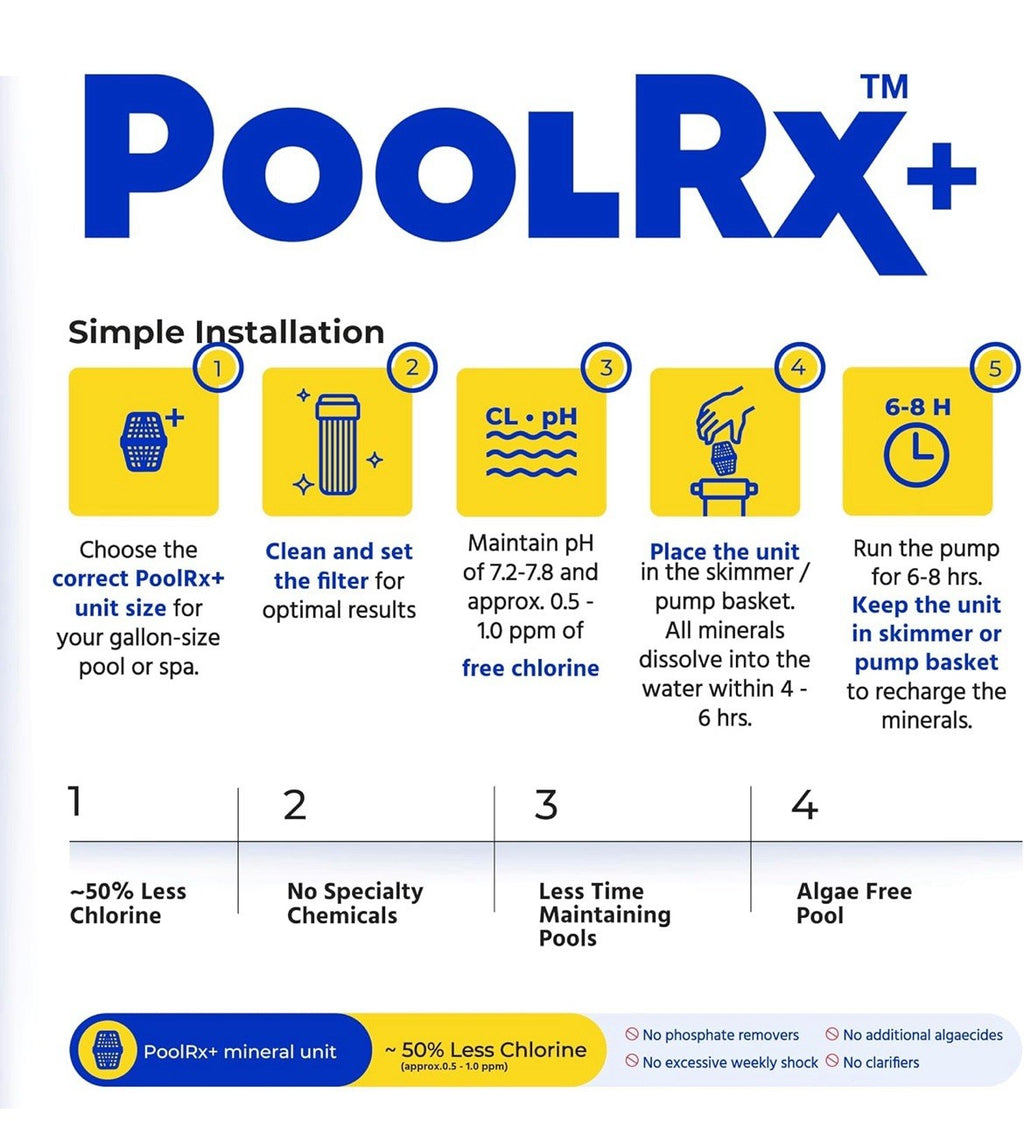 Pool-R-X+ Black White - Treats 20k-30k Gallons Pool Care - NEW Sealed