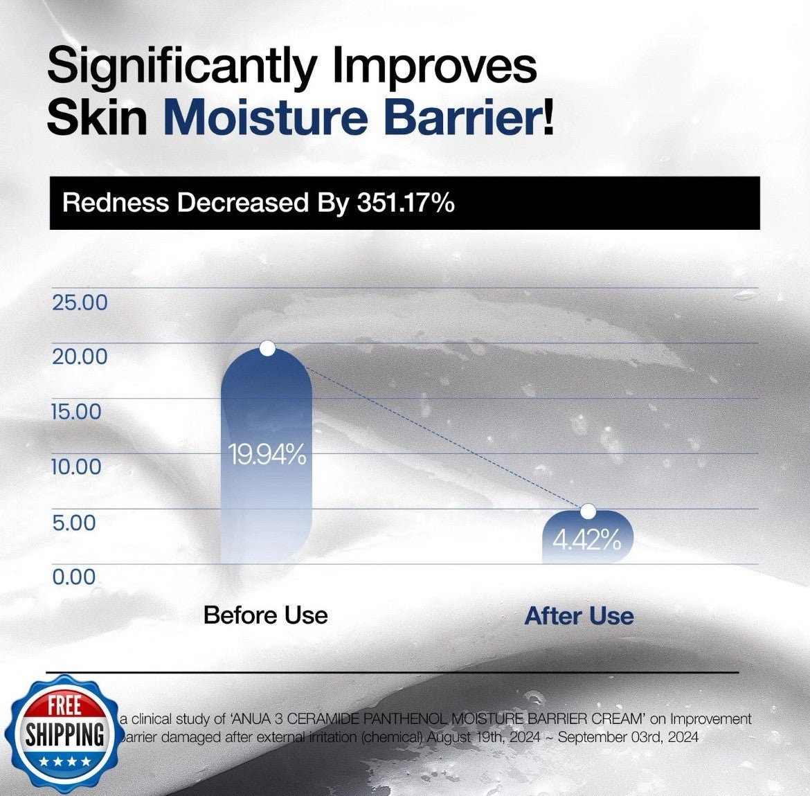 ANUA 3+ Ceramide 3 & Panthenol Moisture Barrier Cream