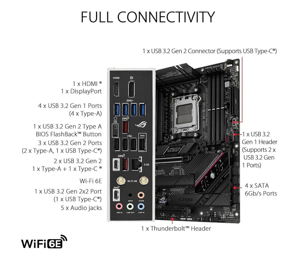 NEW SEALED ASUS ROG Strix B650E-F WiFi 6E DDR5