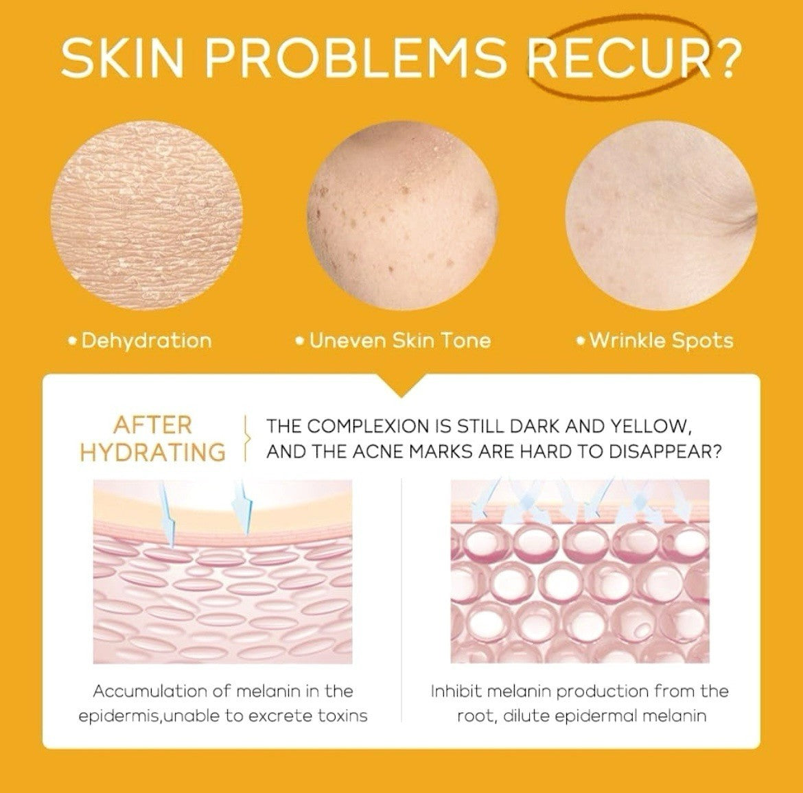 Anti-Aging & Brightening Skin Care - Vitamin C SET 5 in 1 NEW