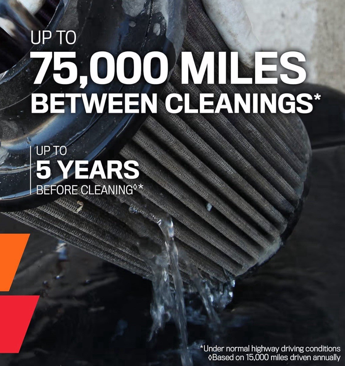 K&N RC-1060 Universal Clamp-On Air Filter