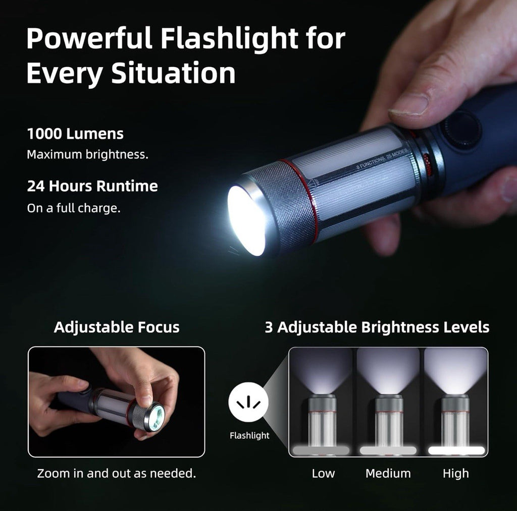 8 in 1 Camping Lantern with Mini Speaker, Built-In Rechargeable 5000Mah Power