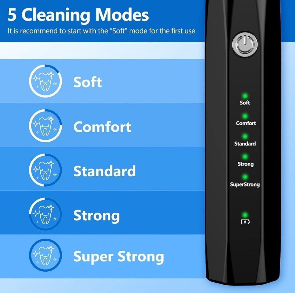 Sonic Electric Tooth Cleaner for Dogs - With Plaque Teeth Cleaning Kit