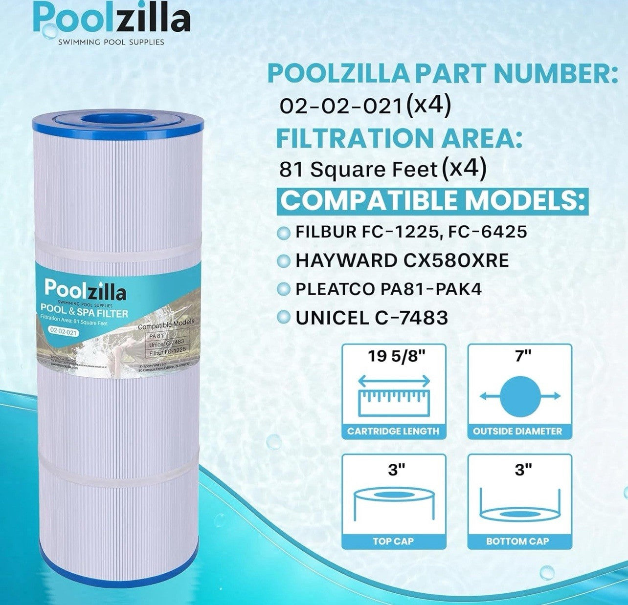 Poolzilla 4 Pack Pool Filter Replacement For PLFPCC80, CCP320, Pleatco PCC80..