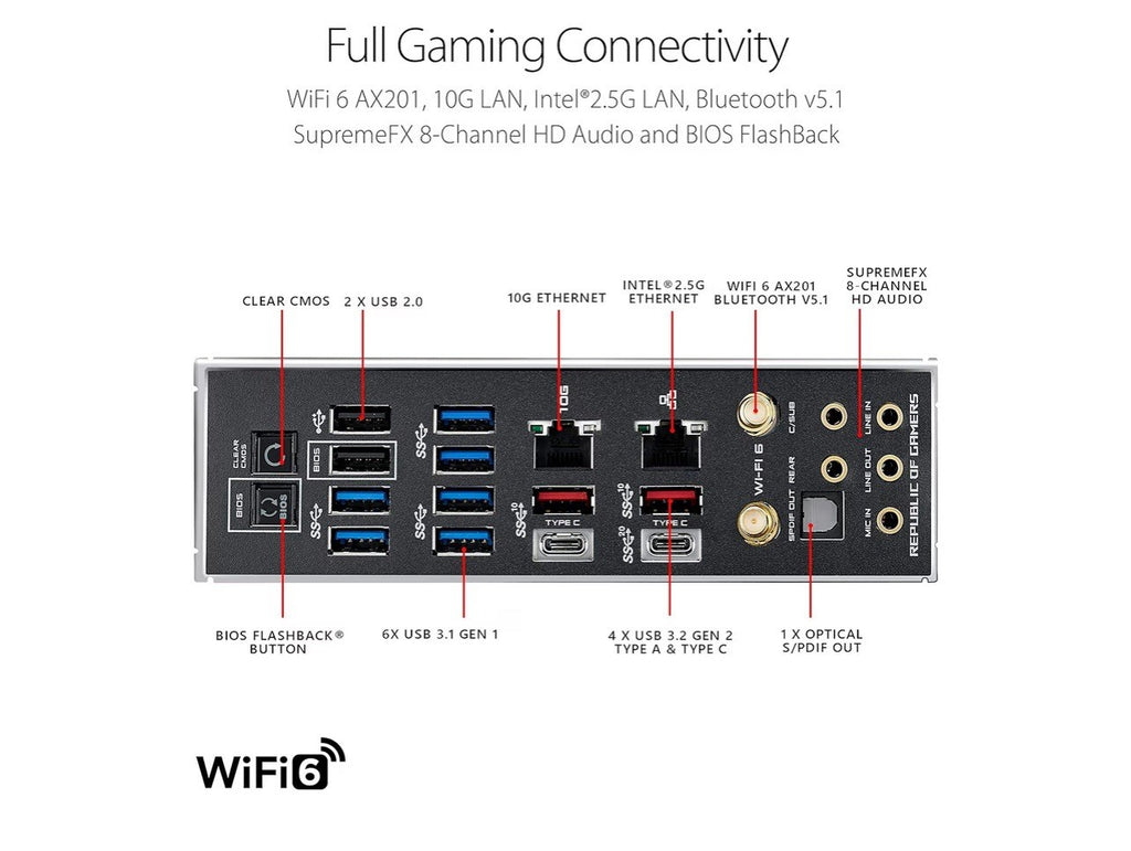 NEW ASUS ROG Maximus XIII Extreme | Intel Z590