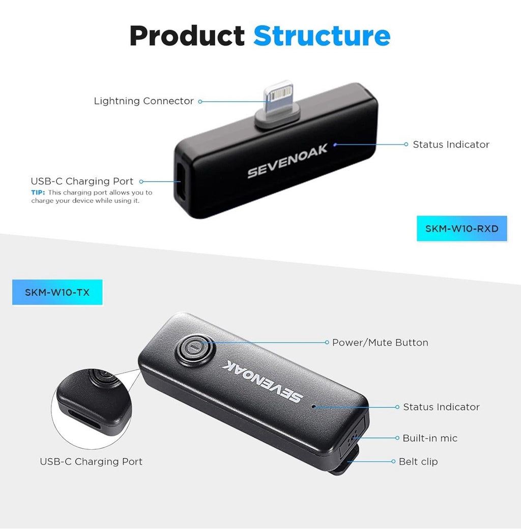 Sevenoak Wireless Lavalier Microphone For iPhone iPad 2.4Ghz Professional Mic