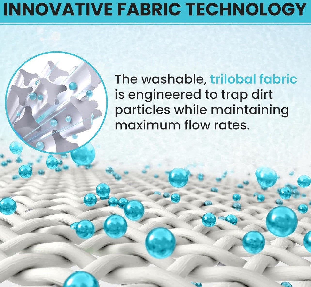 Poolzilla 4 Pack Pool Filter Replacement For PLFPCC80, CCP320, Pleatco PCC80..