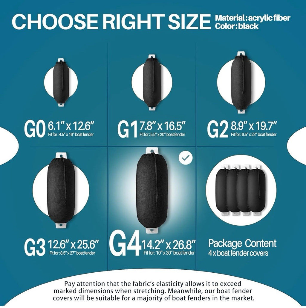 Boat Fender Covers 6.1” x 12.6” Flat Size - 4 PACK For Docking