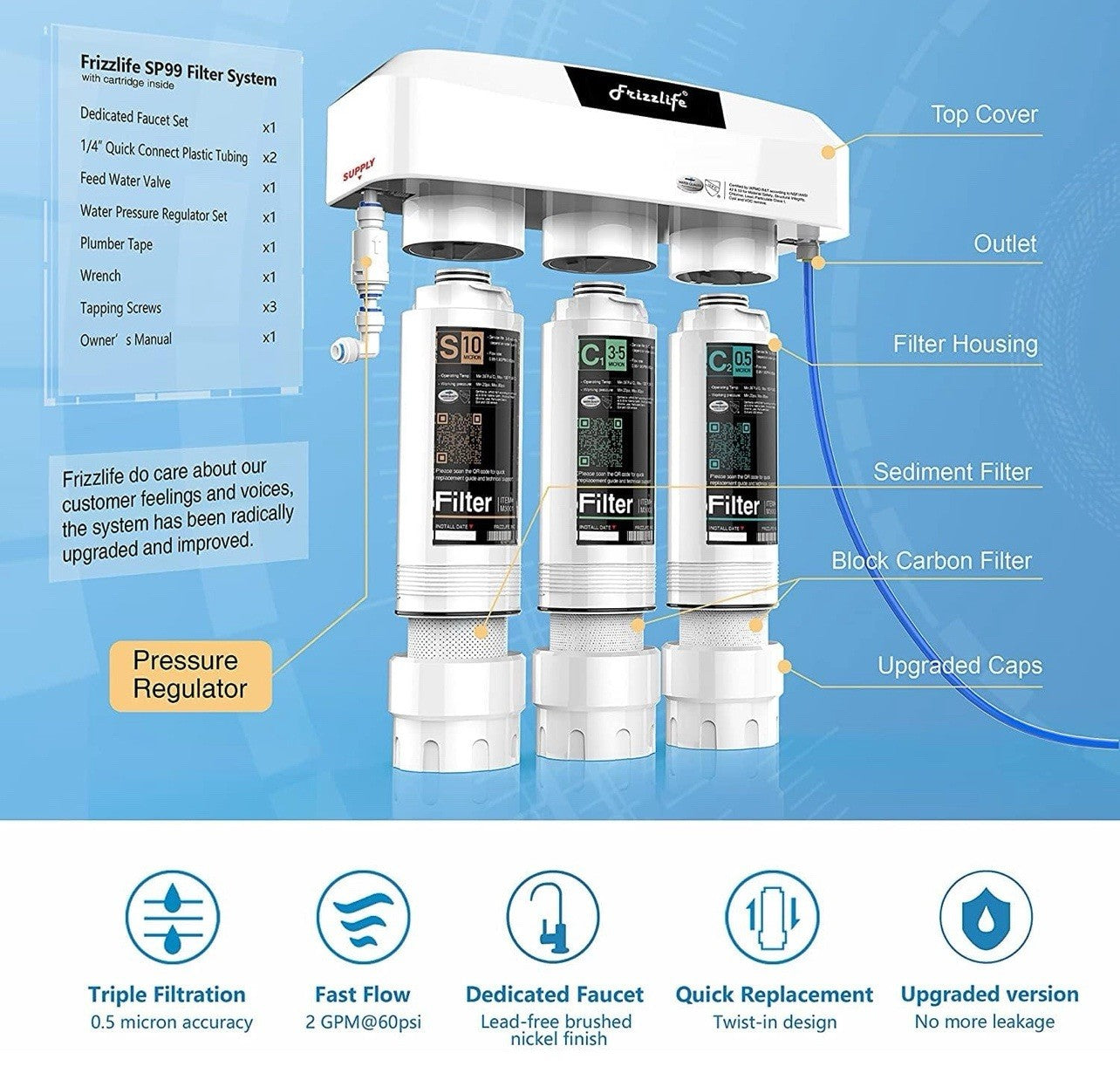 Frizzlife 3-Stage Under Sink Water Filter System-With Dedicated Faucet, SP99-New