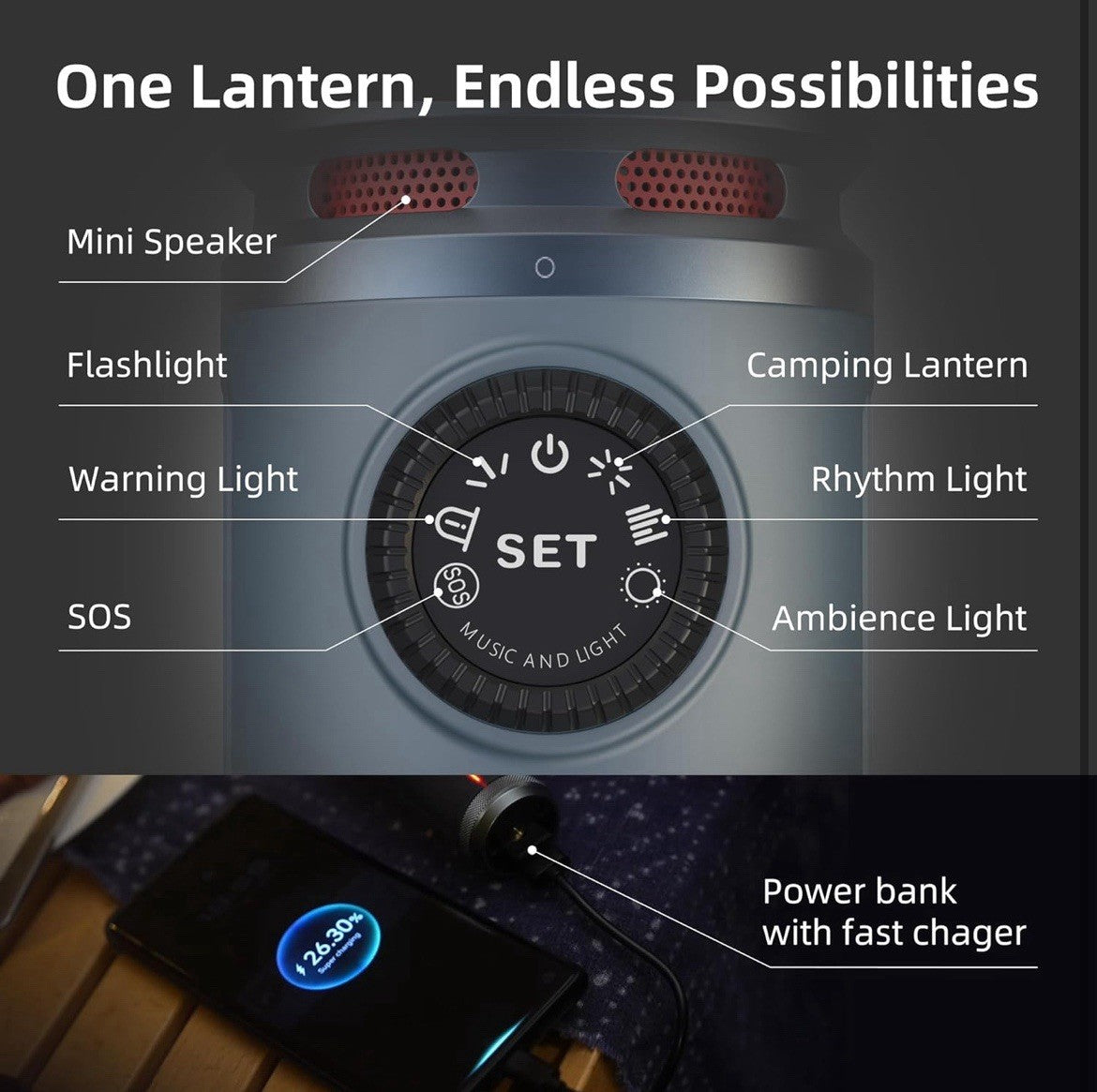 8 in 1 Camping Lantern with Mini Speaker, Built-In Rechargeable 5000Mah Power