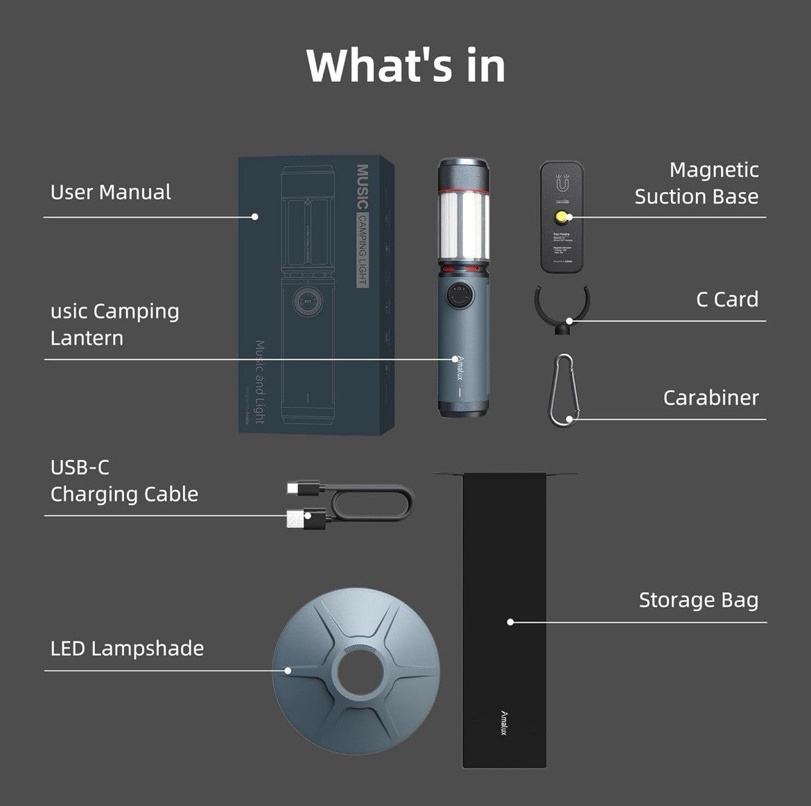 8 in 1 Camping Lantern with Mini Speaker, Built-In Rechargeable 5000Mah Power