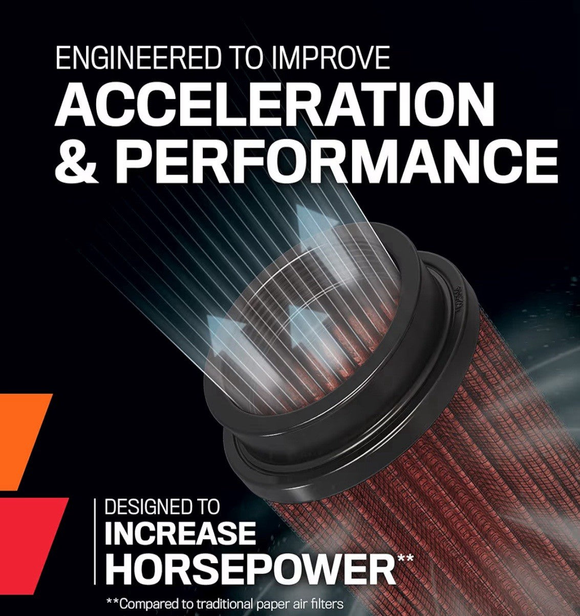 K&N RC-1060 Universal Clamp-On Air Filter