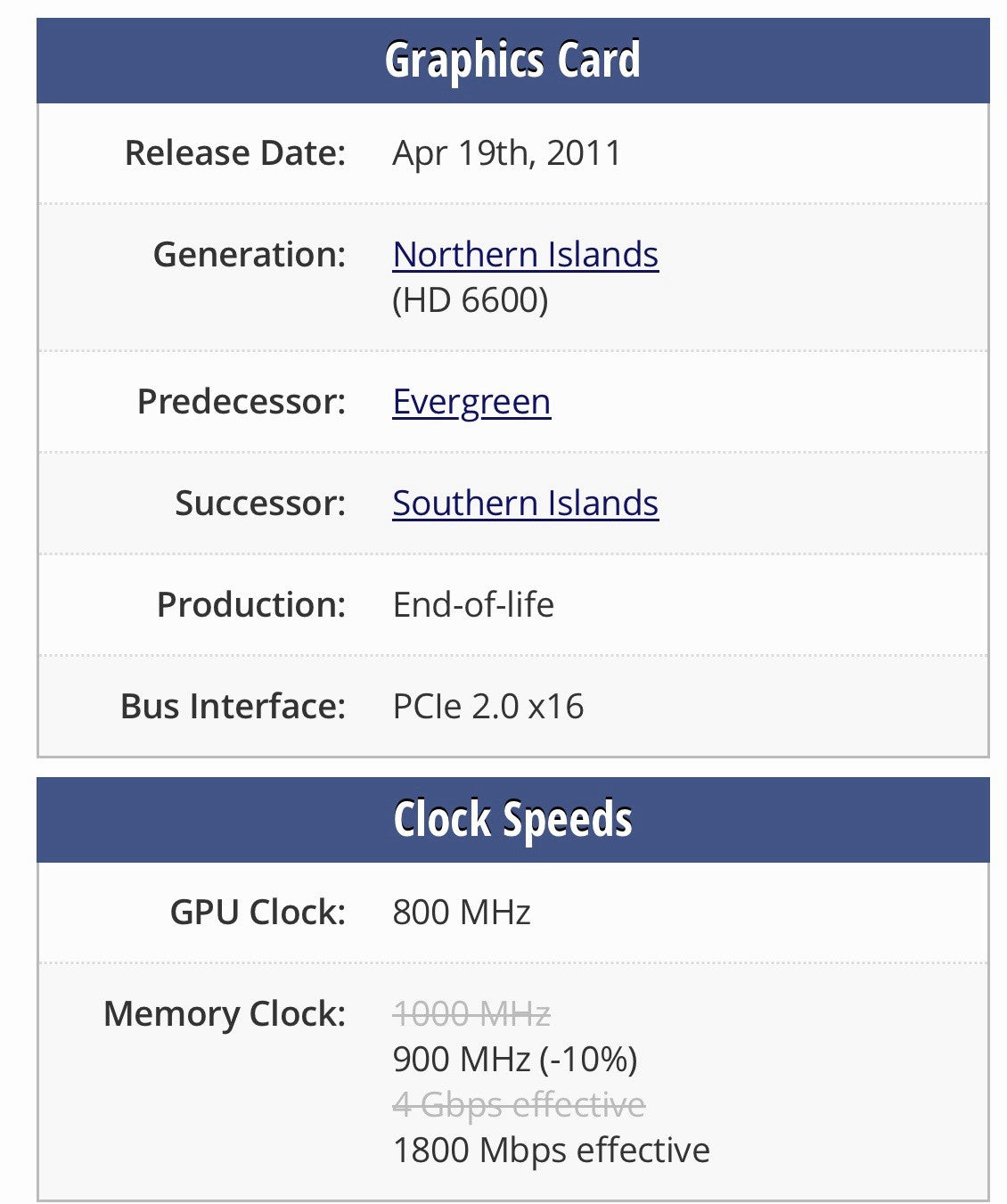 ASUS Graphics Card - HD 6670 - 2GB Memory - HD6670-2GD3