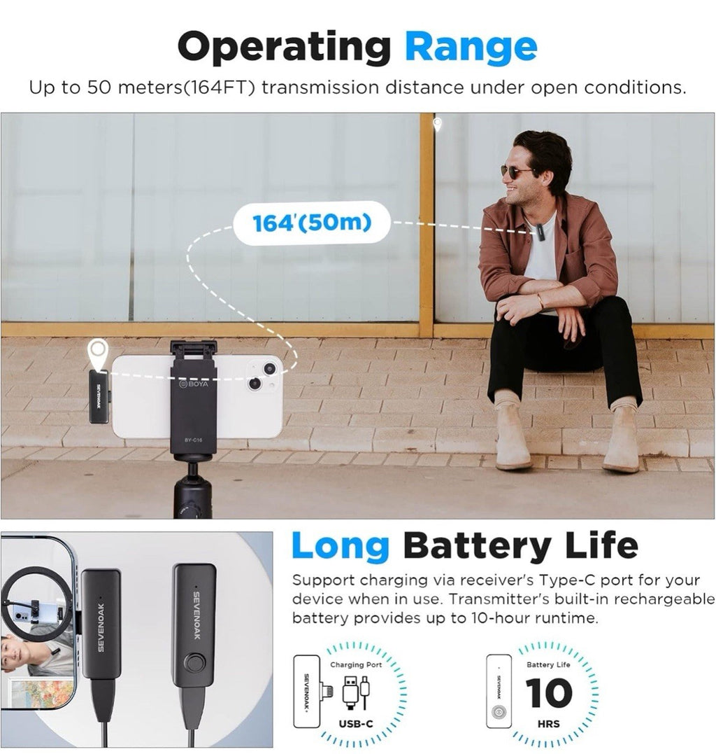 Sevenoak Wireless Lavalier Microphone For iPhone iPad 2.4Ghz Professional Mic