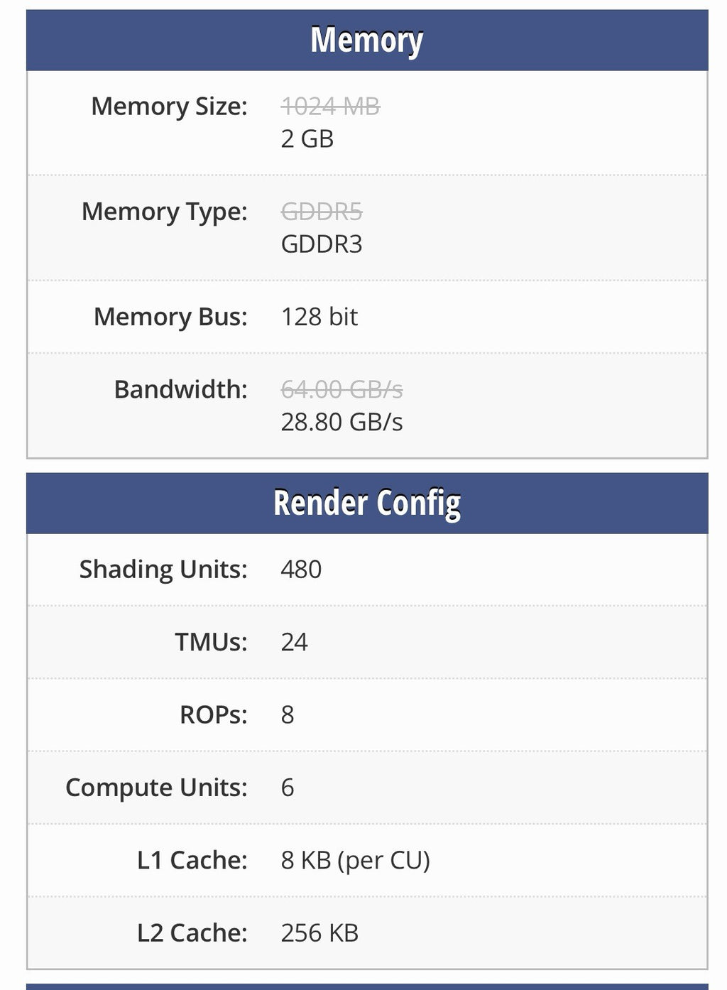 ASUS Graphics Card - HD 6670 - 2GB Memory - HD6670-2GD3