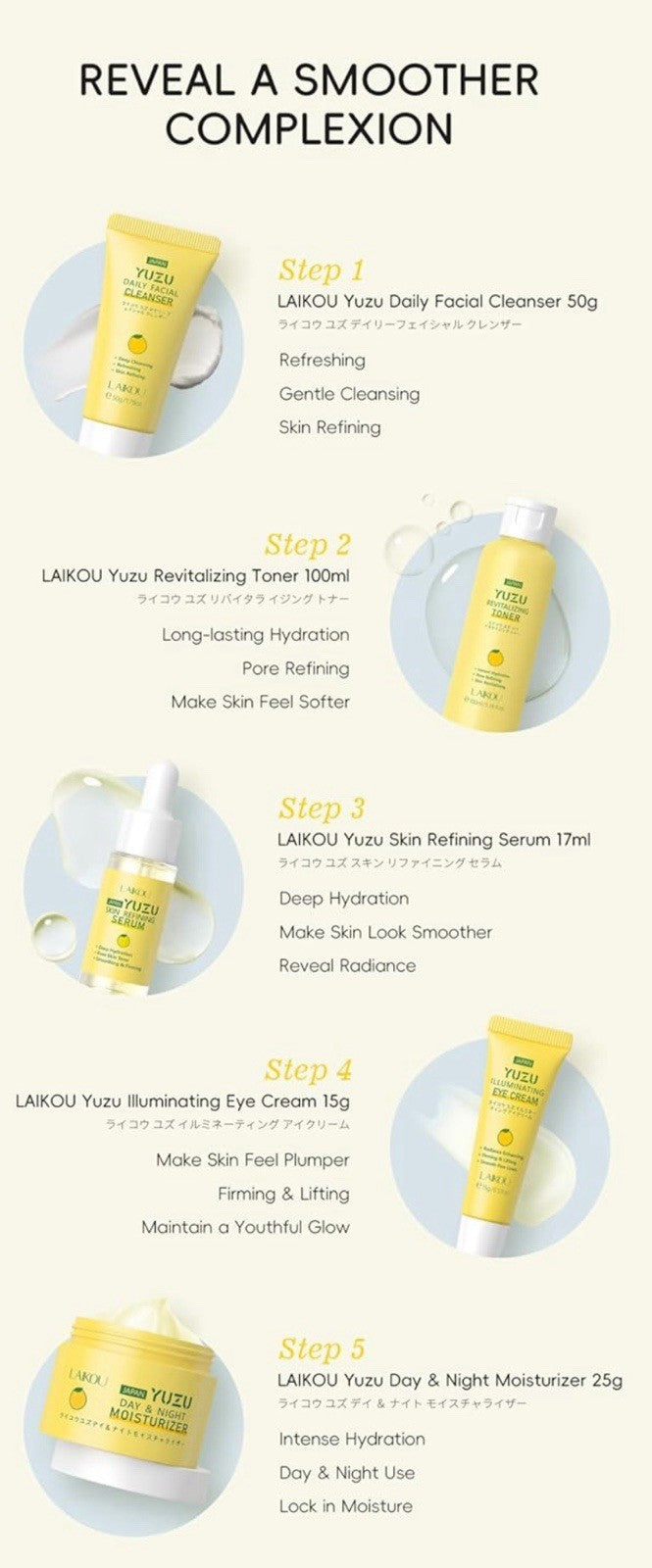 Anti-Aging Korean Skincare Set, Grapefruit 5-In-1 Skincare Gift Set