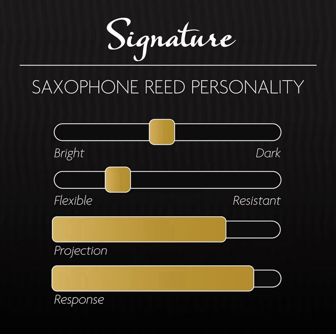 Légère Reeds - Baritone Saxophone Reed, Signature, Strength 3.00 (BSG3.00)