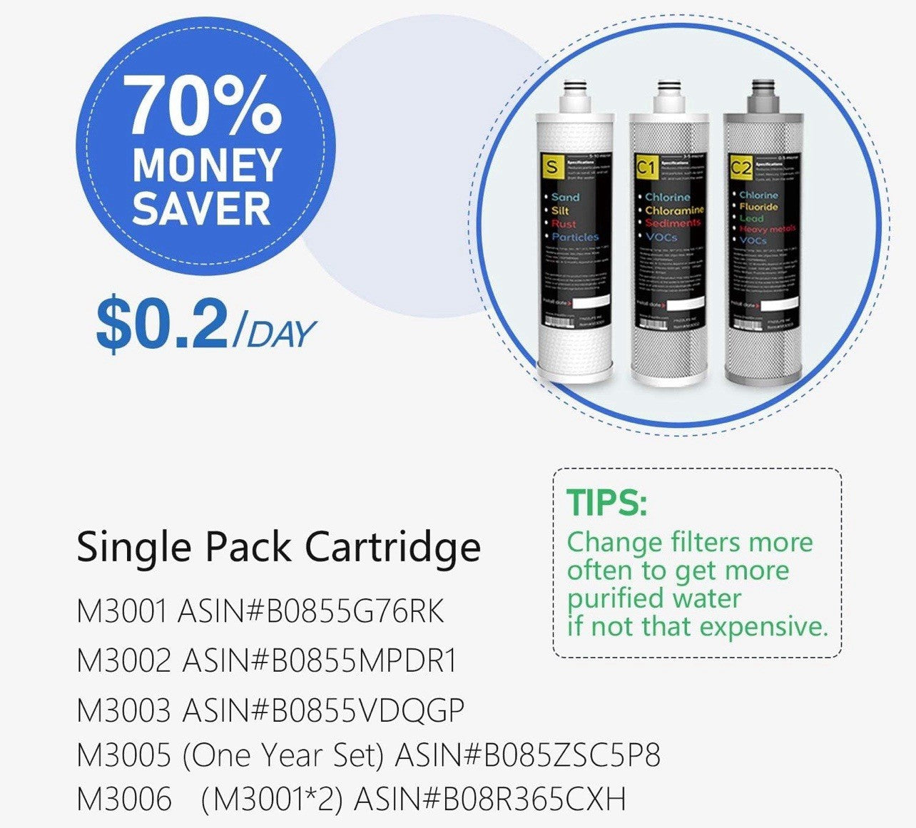 Frizzlife 3-Stage Under Sink Water Filter System-With Dedicated Faucet, SP99-New