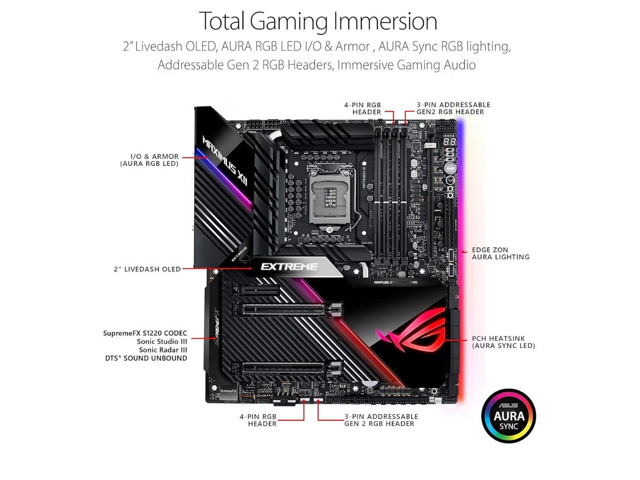 NEW ASUS ROG Maximus XIII Extreme | Intel Z590