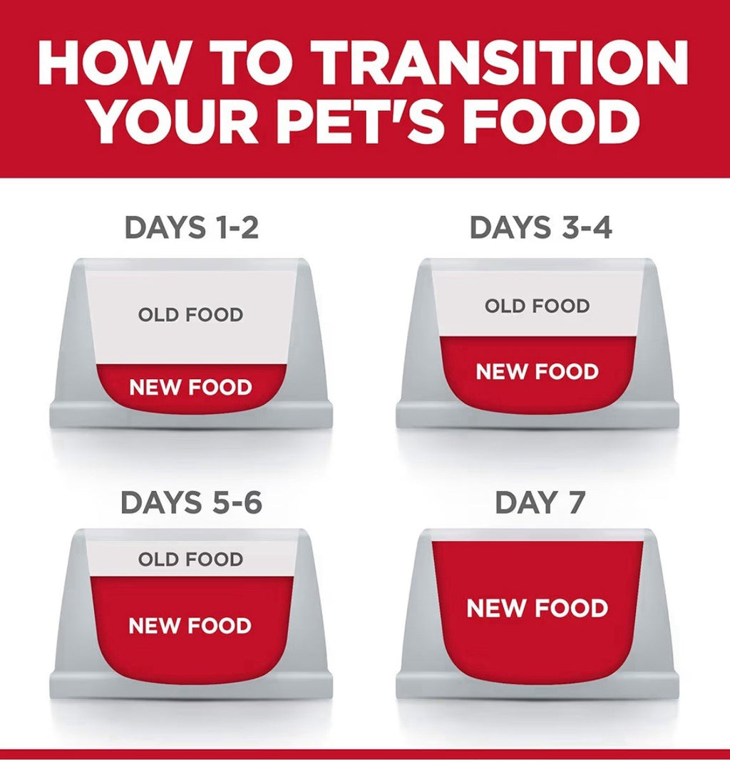 Hill's Science Diet Adult 1-6,  2.8 Ounce (12 Pouches) Cat Variety Pack
