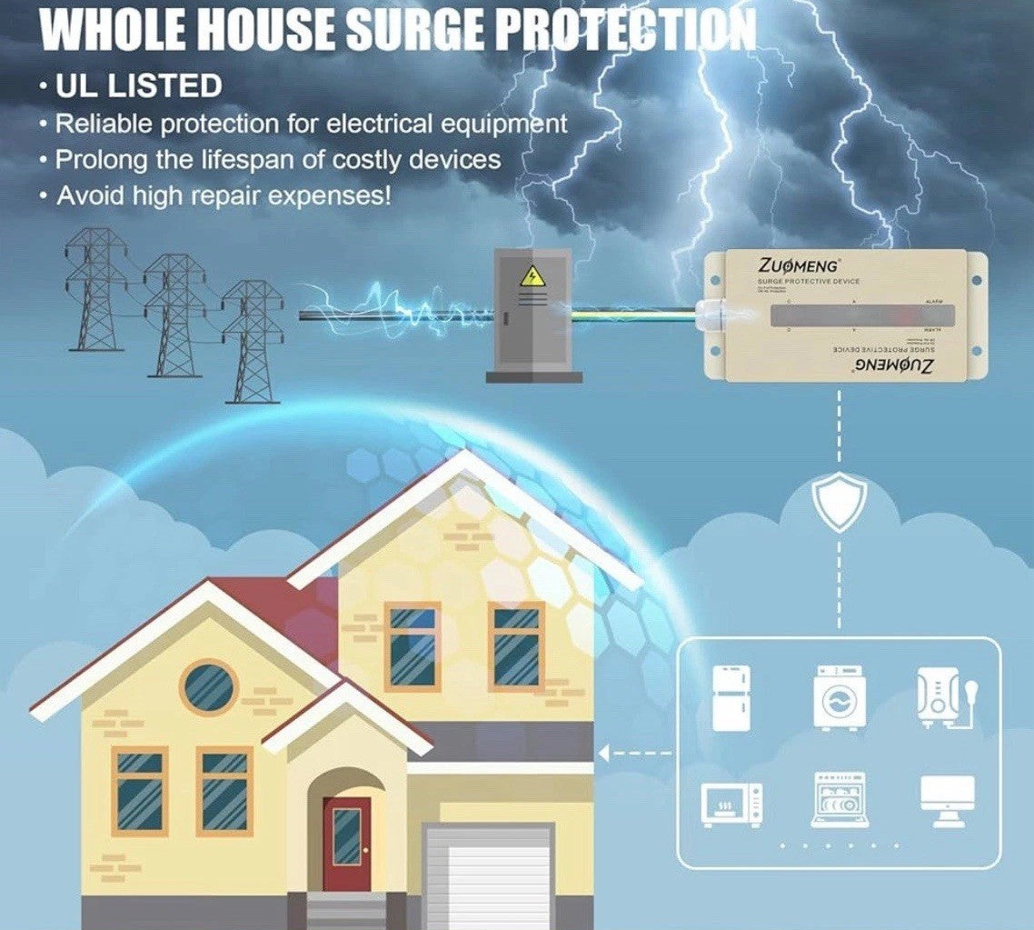 FS140 Whole House Surge Protector, 140,000 Amp Rating, IP66 Waterproof for Indoo