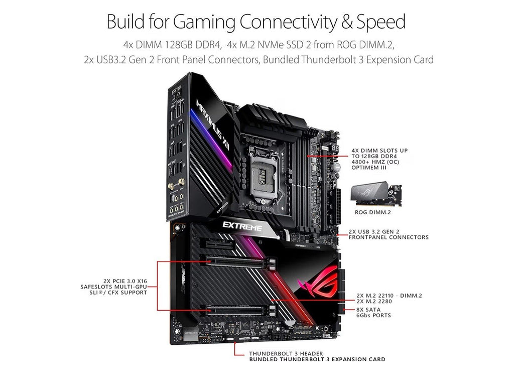 NEW ASUS ROG Maximus XIII Extreme | Intel Z590