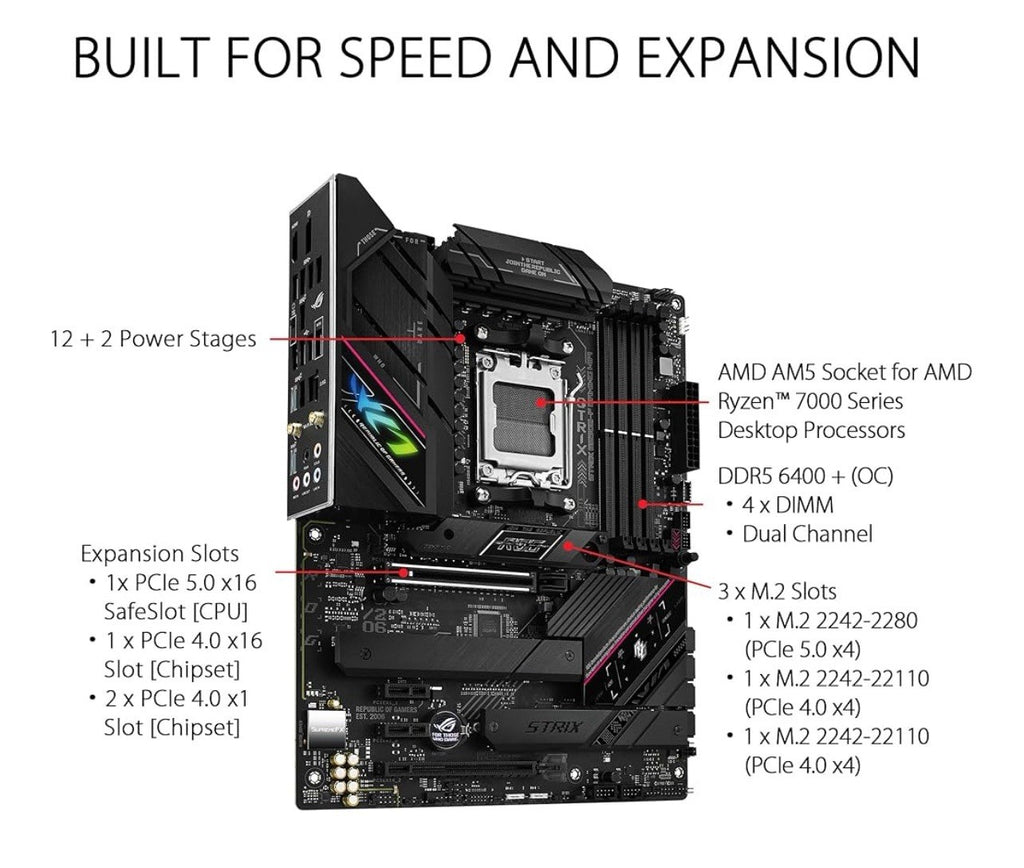 NEW SEALED ASUS ROG Strix B650E-F WiFi 6E DDR5