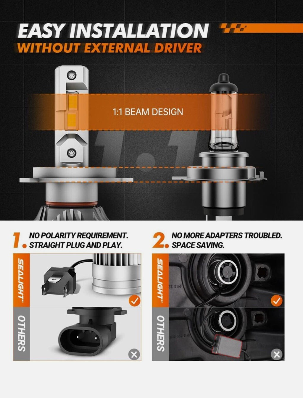 Sealight Xenower LED Lighting Headlights -X1 for H4/9003/HB2 New