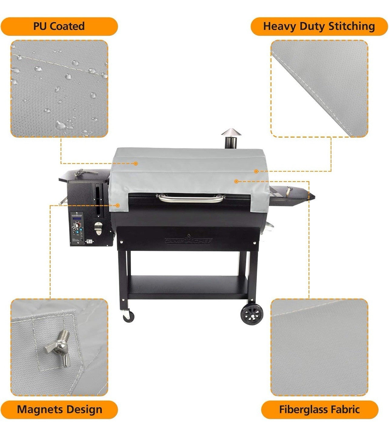 Grill Thermal Insulated Blanket for Camp Chef 36" SmokePro Pellet Grills,PG36SGX
