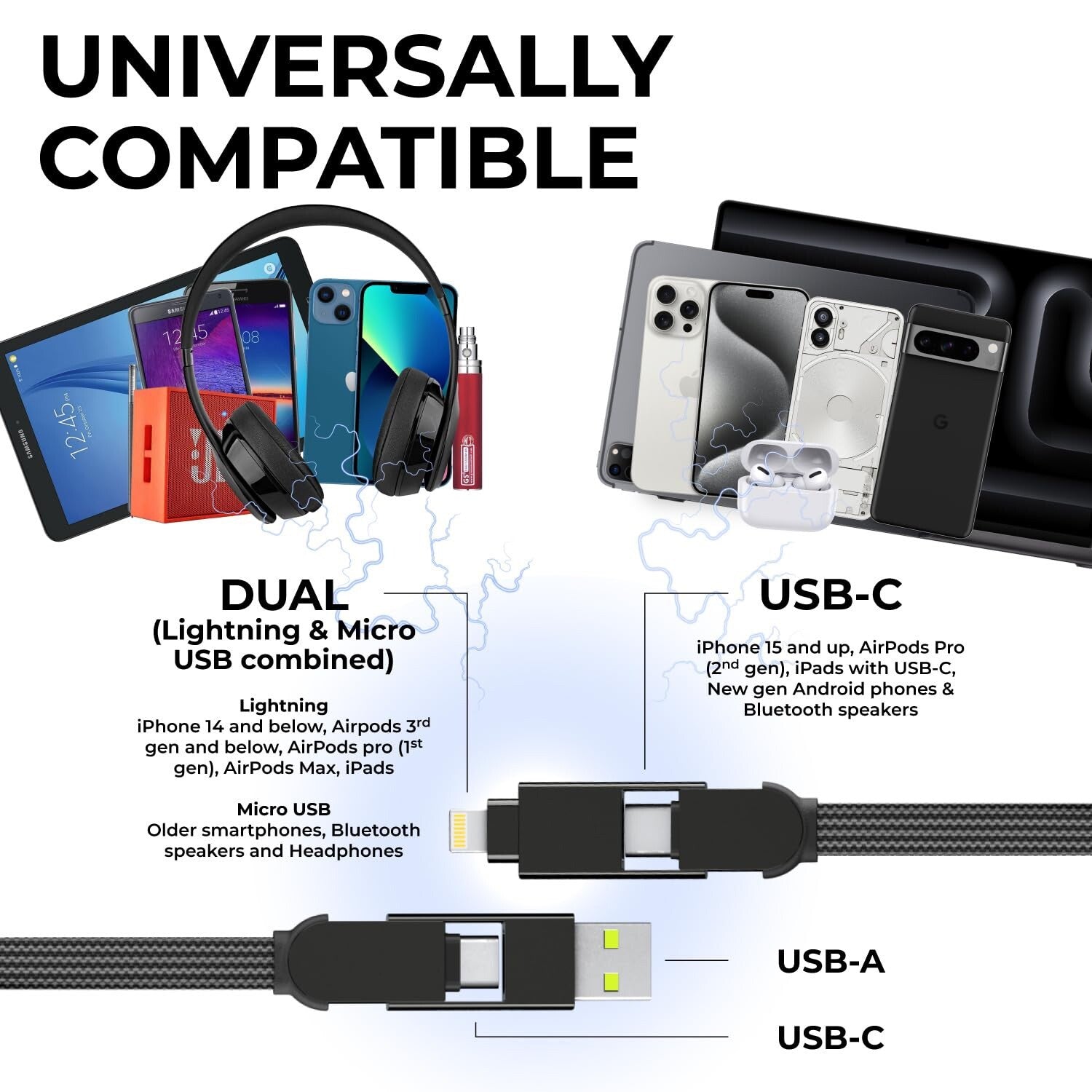 inCharge XL 6-in-1 Multi Charging Cable Portable USB 10ft Rolling Square
