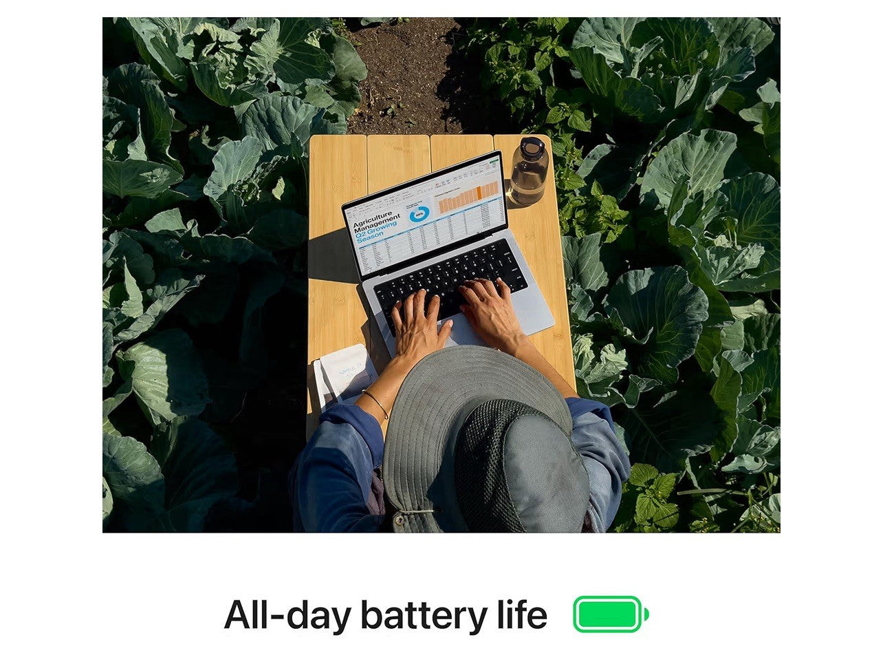 Apple MacBook Pro 14" M4 chip 16GB RAM 1TB SSD Space Black MW2V3LL/A 2024 Model