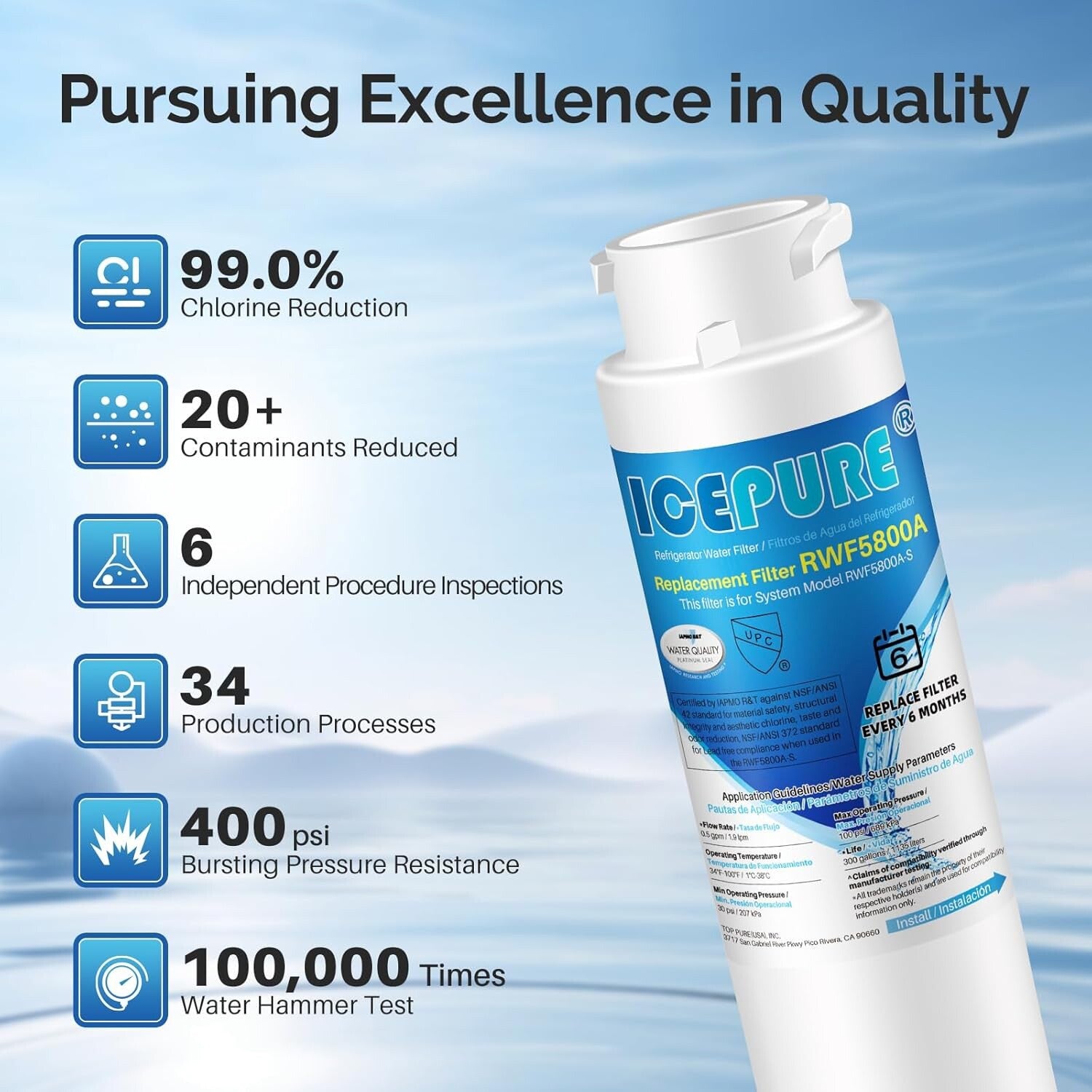 Refrigerator Water Filter IcePure RWF0500A TWO PACK Compatible with 9010 filter
