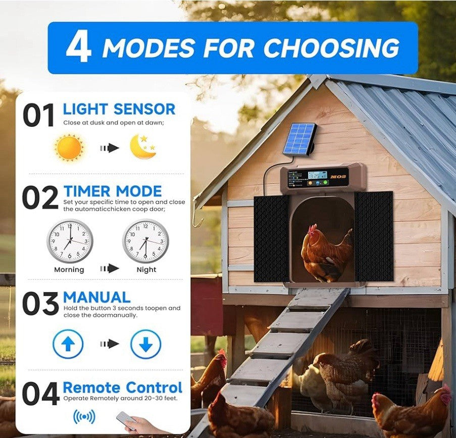Solar-Powered Automatic Chicken Coop Door with LCD Screen - 4 Open Modes Timer