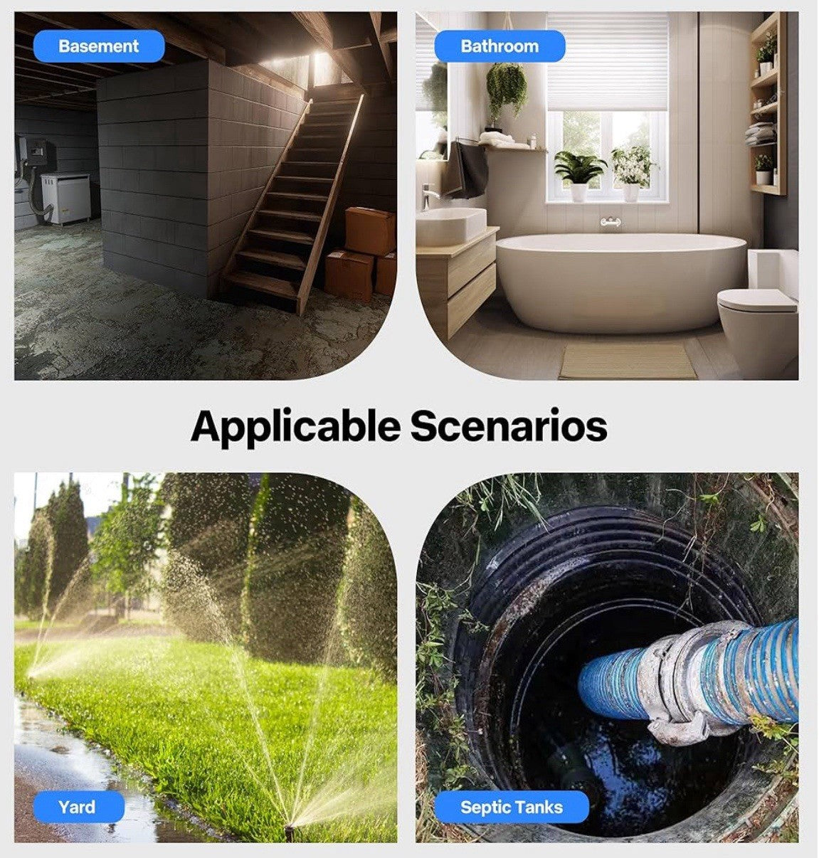 Submersible Sewage Pump Water Pump 3/4 HP 4680GPH Cast Iron w/ Float Switch