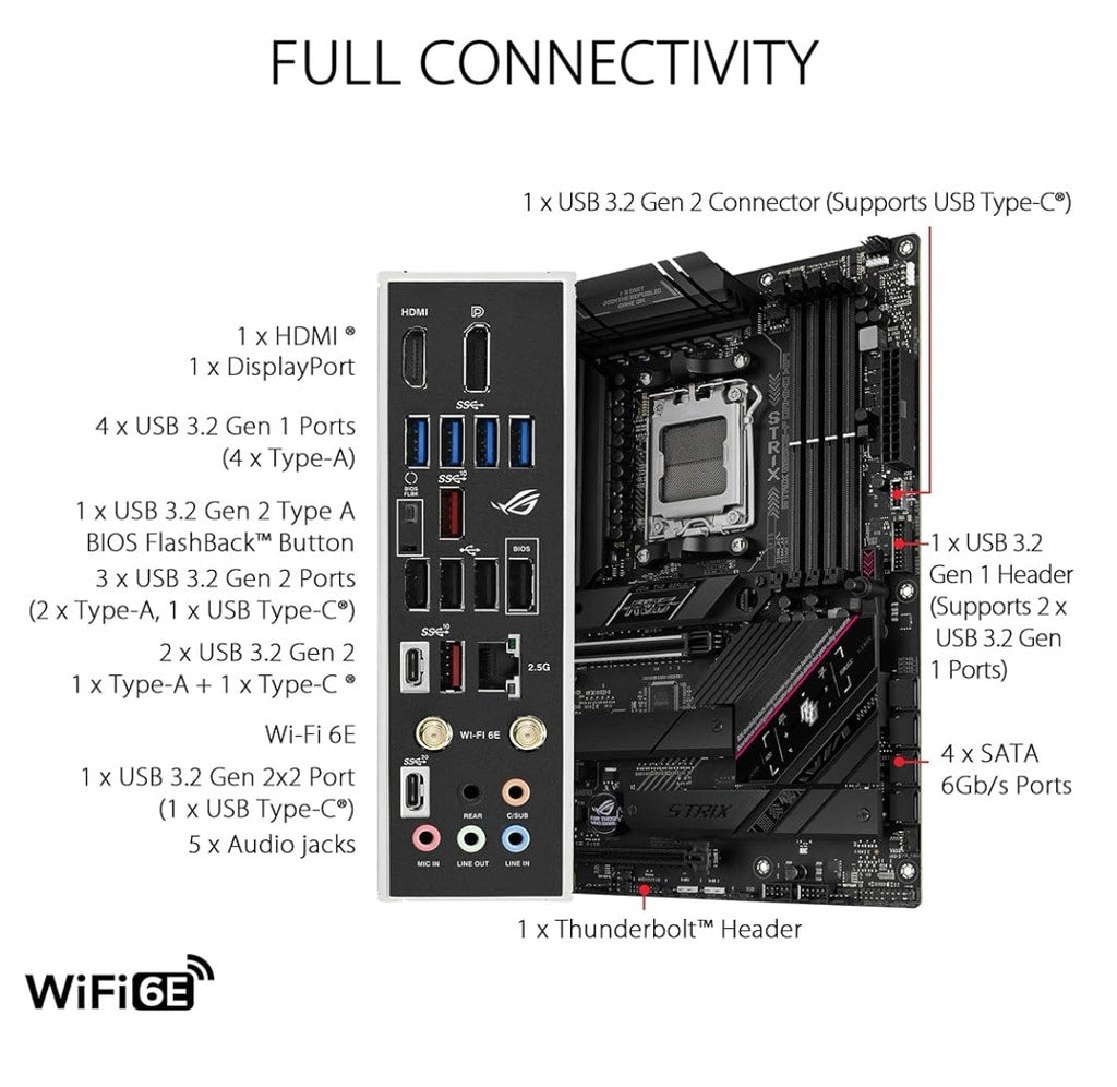 ASUS ROG Strix B650E-F Gaming WiFi AMD B650 AM5 Ryzen™ Desktop 9000 8000