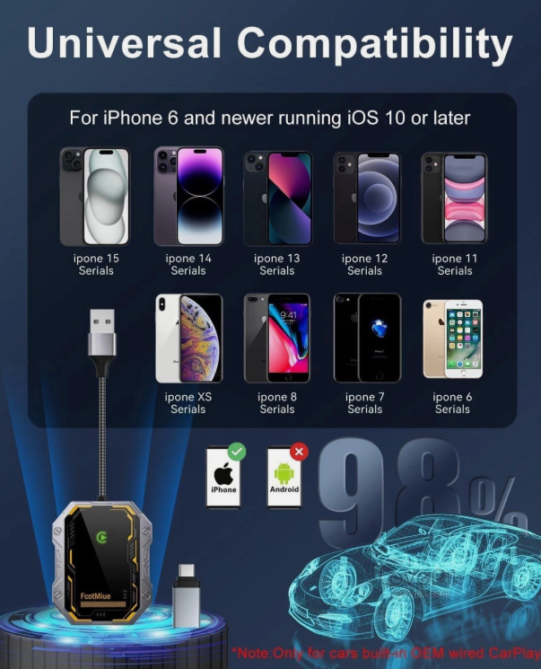 FcotMiue Wireless CarPlay Adapter 2025 Upgraded Plug & Play