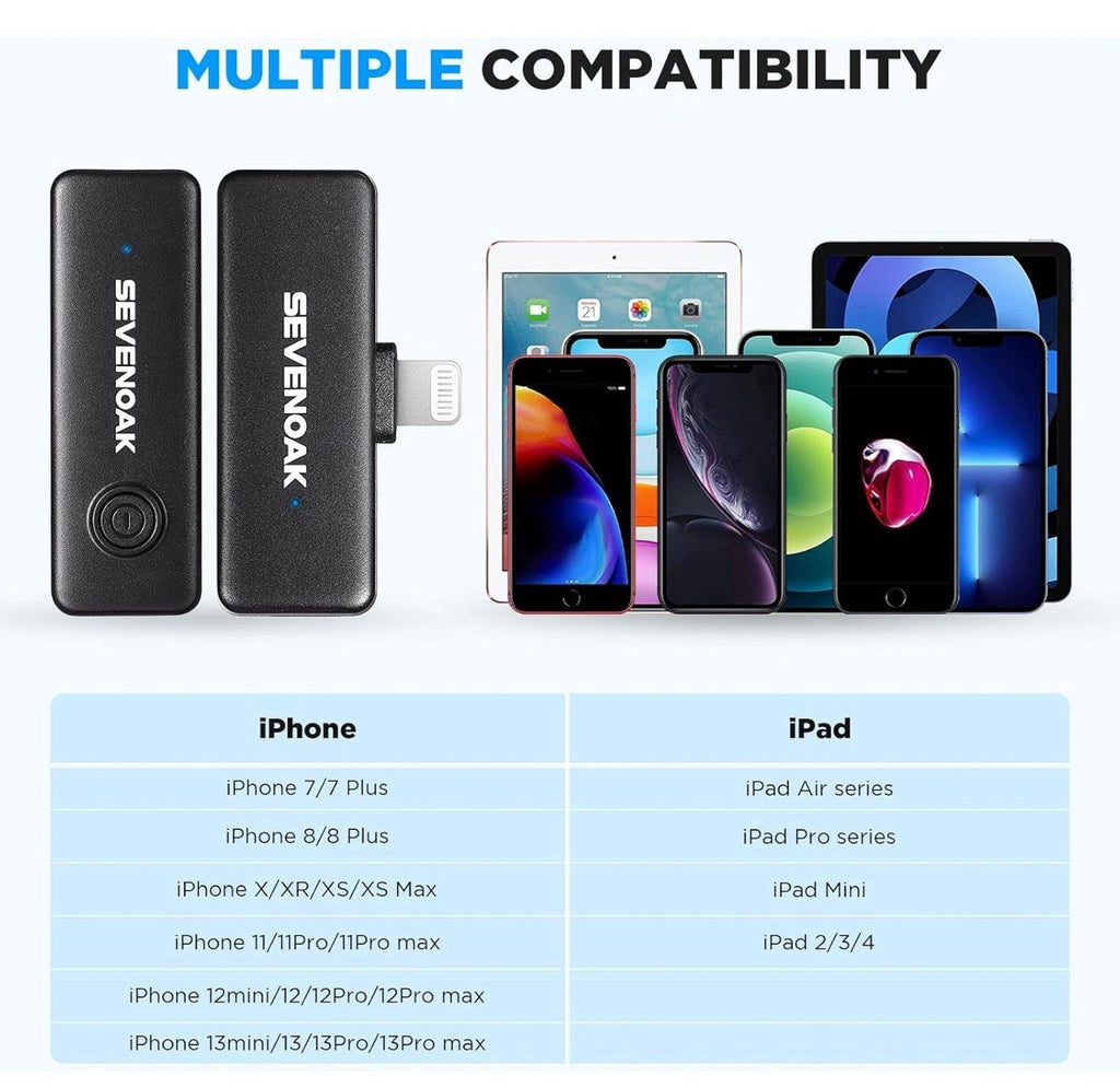 Sevenoak Wireless Lavalier Microphone For iPhone iPad 2.4Ghz Professional Mic