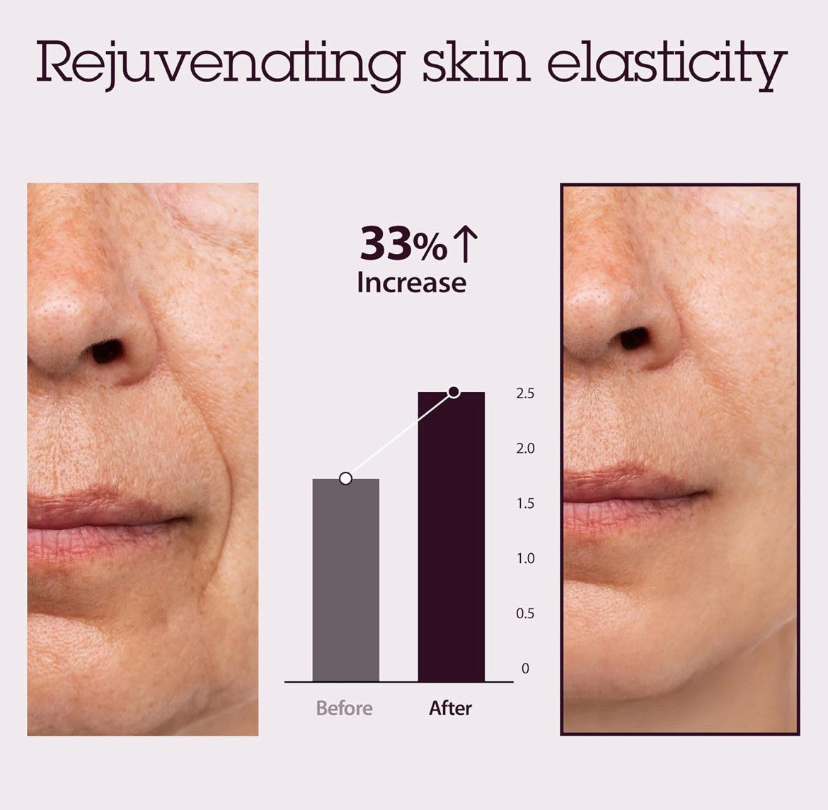 Korean Skincare Patting splash mask rejuvenating purple berry 150ml pore care