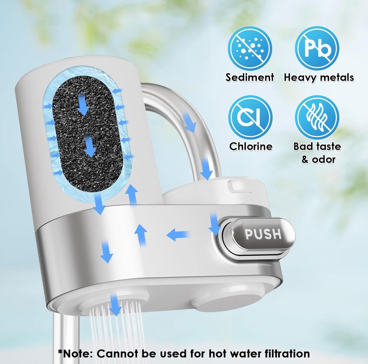 Faucet Water Filter - Water Filter for Sink, Faucet Water Purifier